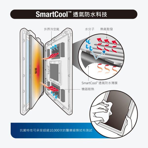 aXtion Pro MA強固型抗菌防水防摔保護殼 - Surface Pro 6/5/4 適用 - CWM308 - Image 2
